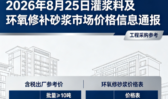 原平2026年8月25日灌浆料及环氧修补砂浆市场价格信息通报